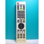S137-995* Fujitsu Fujitsu*PC дистанционный пульт * номер образца неизвестен * отправка в тот же день! с гарантией! быстрое решение!