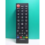 S162-210*AudioComm* телевизор дистанционный пульт *AV-R570N* отправка в тот же день! с гарантией! быстрое решение!