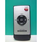 S173-868* производитель неизвестен * монитор дистанционный пульт *TFT-LCD* отправка в тот же день! с гарантией! быстрое решение!