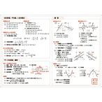下敷き(定理と公式:中学数学) B5 数研グッズ