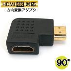 HDMI person направление изменение адаптер 90 раз вертикальный 4K соответствует AD-3643