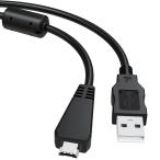 Sqrmueki ソニー サイバーショット対�