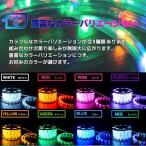 ショッピングイルミネーション セール　常時点灯電源ケーブル付 PSE取得8色バリエーションイルミネーションライト ロープライト チューブライト 50m 1250球 LED クリスマスライト