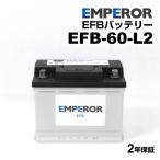 自動車用バッテリー