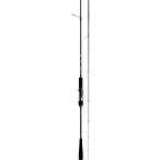  Daiwa va Dell VADEL 63MLS-S SLJ
