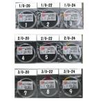 セイカイコレクション　エビング仕掛け