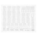 グリーンマックス 6306 国鉄(JR)201系(EL・DL・PC他)インレタ