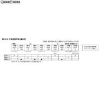 �����Z�b�gB