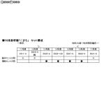 �����Z�b�g(4��)