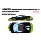 組立済模型 車 バイク スポーツカー 中古