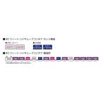 レールセット Nゲージ レイアウト 中古 ジオラマ パーツ
