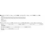 貨物車 Nゲージ 国鉄 JR 中古 コンテナ 車両