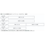 『新品』『お取り寄せ』{RWM} 3103-1 アルプスの凸形機関車 Ge6/6-I レーティッシュ・クロコダイル(動力付き) Nゲージ 鉄道模型 KATO(カトー)(20251129)
