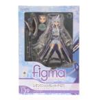 ショッピングfigma 『中古即納』{FIG} figma(フィグマ) 139 レオンミシェリ・ガレット・デ・ロワ DOG DAYS 完成品 可動フィギュア マックスファクトリー(20120801)