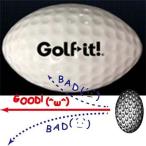  свет Rugger накладка 560 сердцевина ....... сразу вращение ..! [G-560]