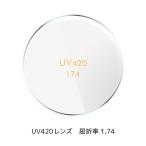 UV420 cut линзы супер тонкий не сферическая поверхность .. показатель 1.74