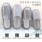 スリッパ 夏用 ハニカムメッシュ 外縫いスリッパ M/L/LLサイズ 1足販売 送料無料