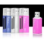 SALE【4in1 蓋付き タイプ4-1B型 アルミ合金/色指定不可】 USBカードリーダー（microSDHC/SDHC/MS/M2用）メモリースティック micro SDHC カードリーダー