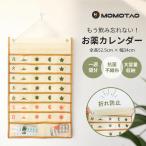 お薬カレンダー 介護用 薬の飲み忘れ防止 1週間 壁掛け 投薬カレンダー 服薬 収納 ケース ポケット 抗菌 おくすりカレンダー  小物ポケット付き くすり