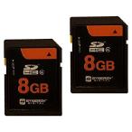 並行輸入 パナソニック(Panasonic) HDC-S