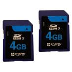 並行輸入 パナソニック(Panasonic) HDC-T