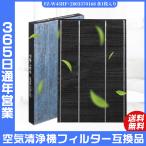 空気清浄機 シャープ SHARP FZ-W45HF 2803