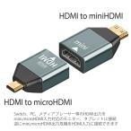 HDMI to microHDMI、miniHDMI 変換アダプター ソケット タイプA to タイプD タイプA to タイプC