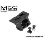 H2042HB TD CNC HALO ハンドストップ KeyMod & M-LOK BK