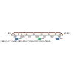 セット販売 97203/97204 JR E8系山形新幹線 (つばさ) 基本セット(3両)+増結セット(4両)トミックス Nゲージ 2025年12月予約