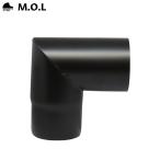 M.O.L MOL-W100 для дым .90° [90 раз дровяная печь прямоугольник ]