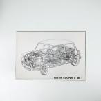 AUSTIN COOPER S Mk1 постер серийный номер ввод 