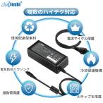 【1年保証】minshi Dell inspiron 14 7000 Ser