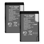 【2個セット】minshi Softbank MCN43si【102