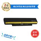 レノボ 新品 Lenovo IBM ThinkPad E120 E320 3