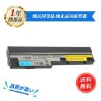 レノボ 新品 Lenovo IBM IdeaPad S100 S205 S1