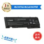 レノボ 新品 Lenovo IBM ThinkPad T420S T430S