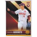 24BBM 楽天ゴールデンイーグルス 則本昂大 写真違いバリエーション ルーキー