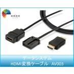 HDMI変換ケーブル【AV003】データシス