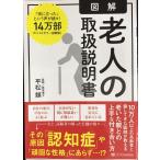  иллюстрация . человек. инструкция по эксплуатации 