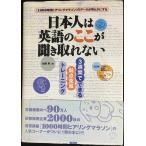  день сам. английский язык. здесь . спросив взяв нет?3 неделя . возможен слабый пункт . одежда тренировка [CD1 листов имеется ]
