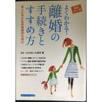  хорошо понимать!... процедура .... person? сам . ребенок. будущее поэтому .( цвет правила поведения серии )