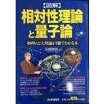 [図解]相対性理論と量子論