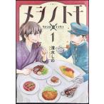 me инструмент для проволоки tomo1 (BUNCH COMICS)