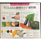  кулинария . необходимый данные . понимать внизу ..... кулинария. kotsu удобный .