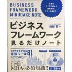  работа. I der ..&amp; проблема . решение .sak.. позиций быть установленным! бизнес каркас смотреть только Note 