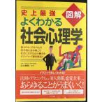  исторический сильнейший иллюстрация хорошо понимать общество психология 