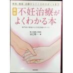 原因、検査、治療からこころのサポートまで　最新 不妊治療がよくわかる
