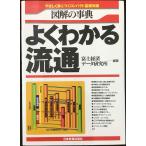  иллюстрация. лексика хорошо понимать Ryuutsu новый версия :........ compact основа знания 