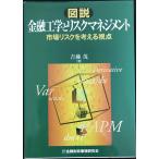 図説金融工学とリスクマネジメント: 市場リスクを考える視点