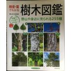 . кожа * лист . понимать дерево иллюстрированная книга 